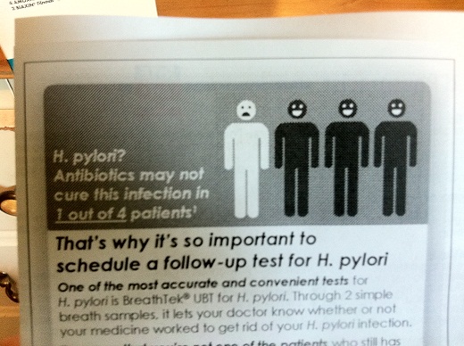 h-pylori-antibiotics-infection