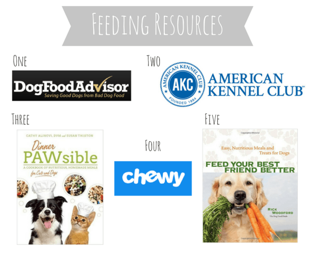 Dog Feeding Resources