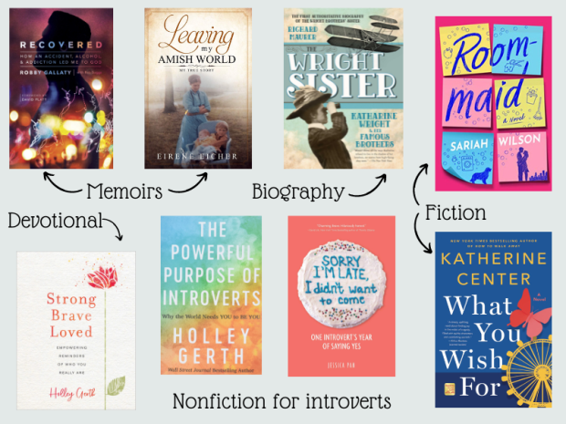 Fiction and nonfiction books