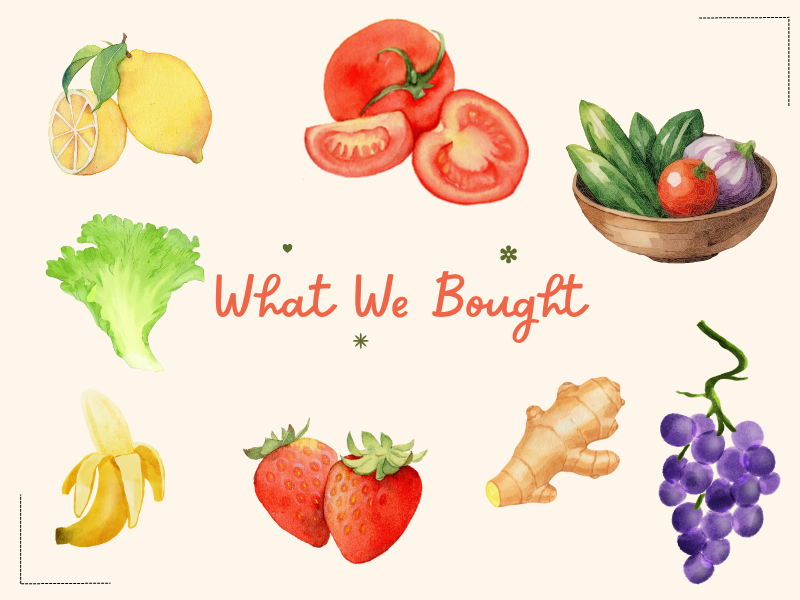 Groceries graphic